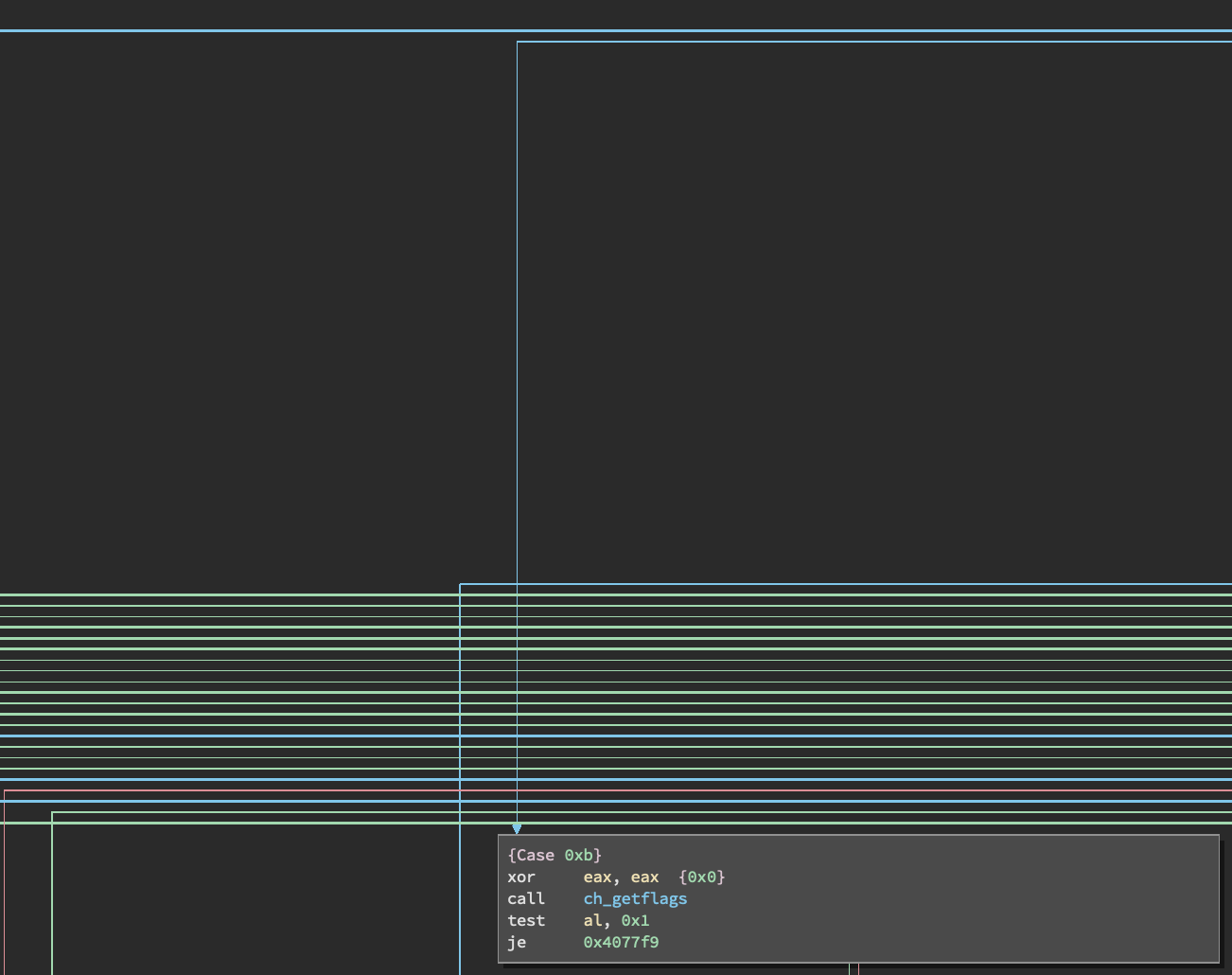 Part of the Binary Ninja control flow graph showing the default parsing call if the command isn't detected as invalid